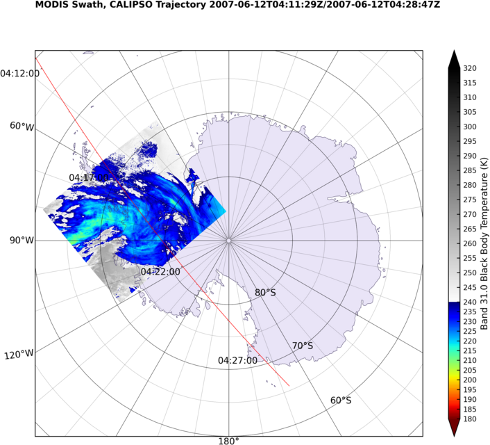 A plot of MODIS swath