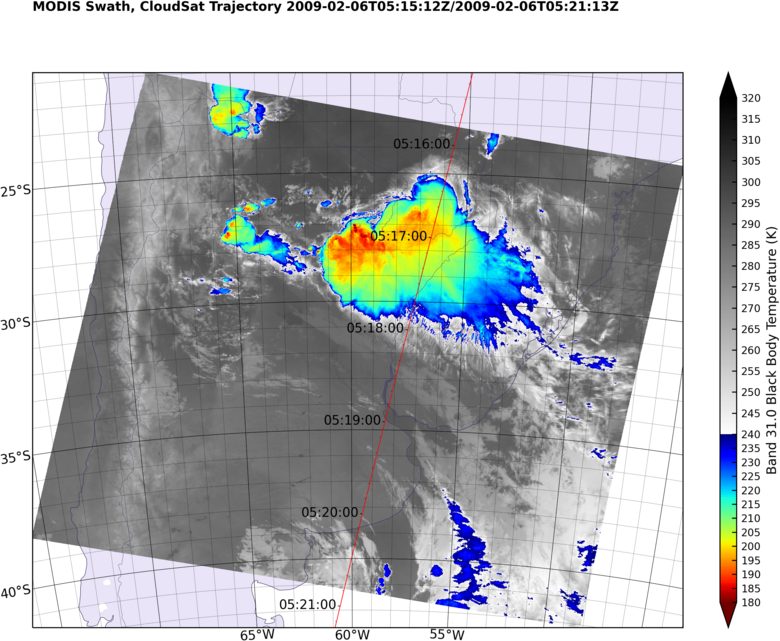 A plot of MODIS swath